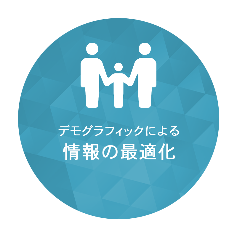 デモグラフィックによる情報の最適化